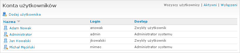 Lista kont użytkowników