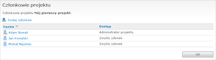 Lista członków projektu