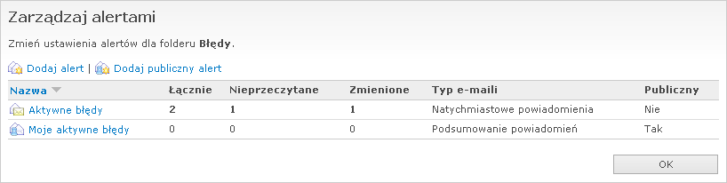Lista alertów z publicznym alertem