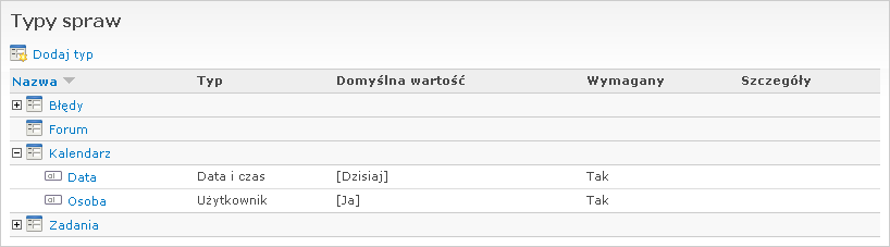 Typy spraw z nowym typem