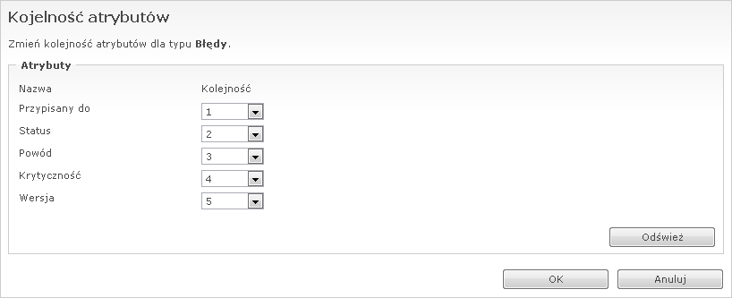 Kolejność atrybutów